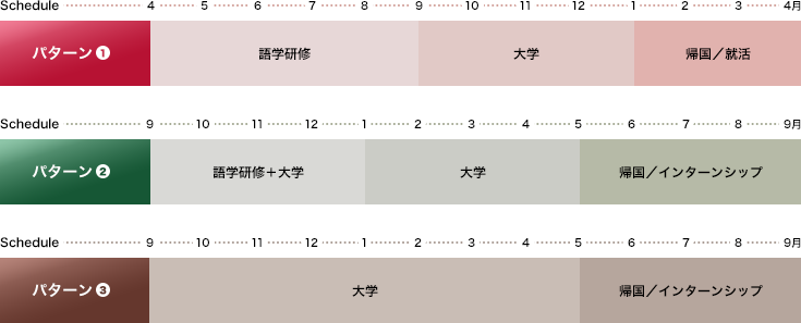 スケジュール表