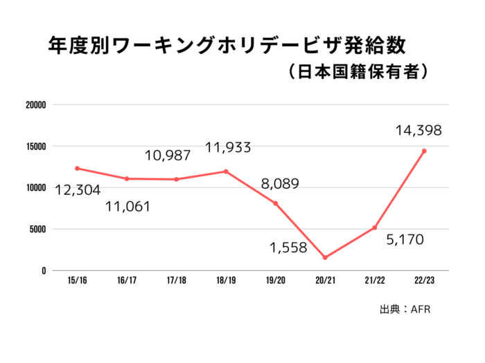 Colorful Modern Line Chart Graph.png