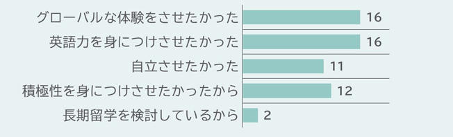 graph_top_04.jpg