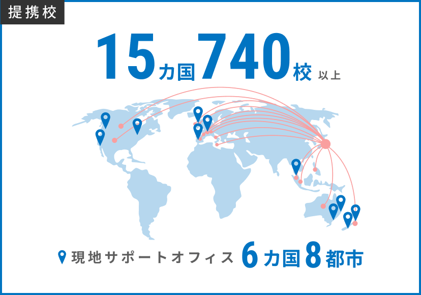世界15ヵ国740校以上