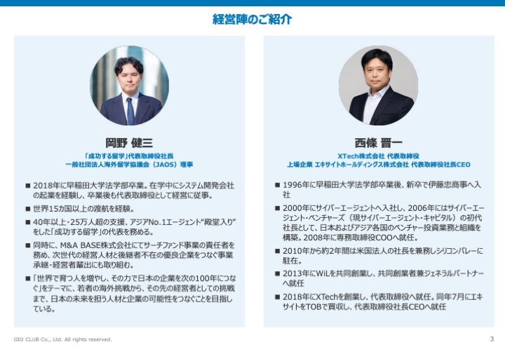 資料サンプル:経営陣のご紹介