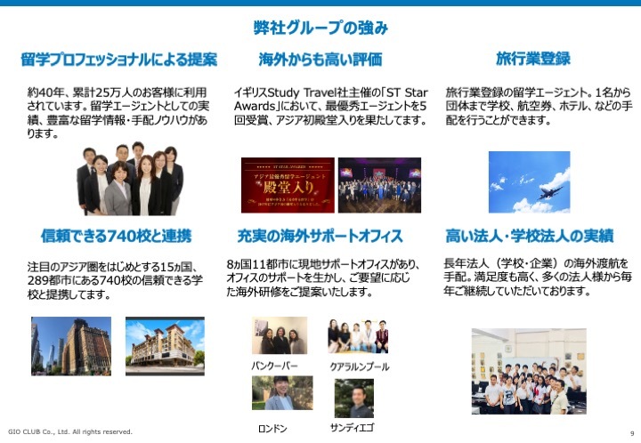 資料サンプル:弊社グループの強み