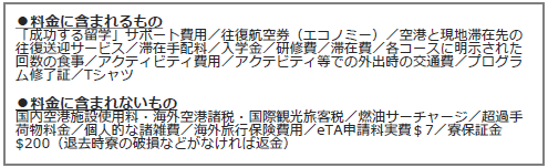 料金内訳