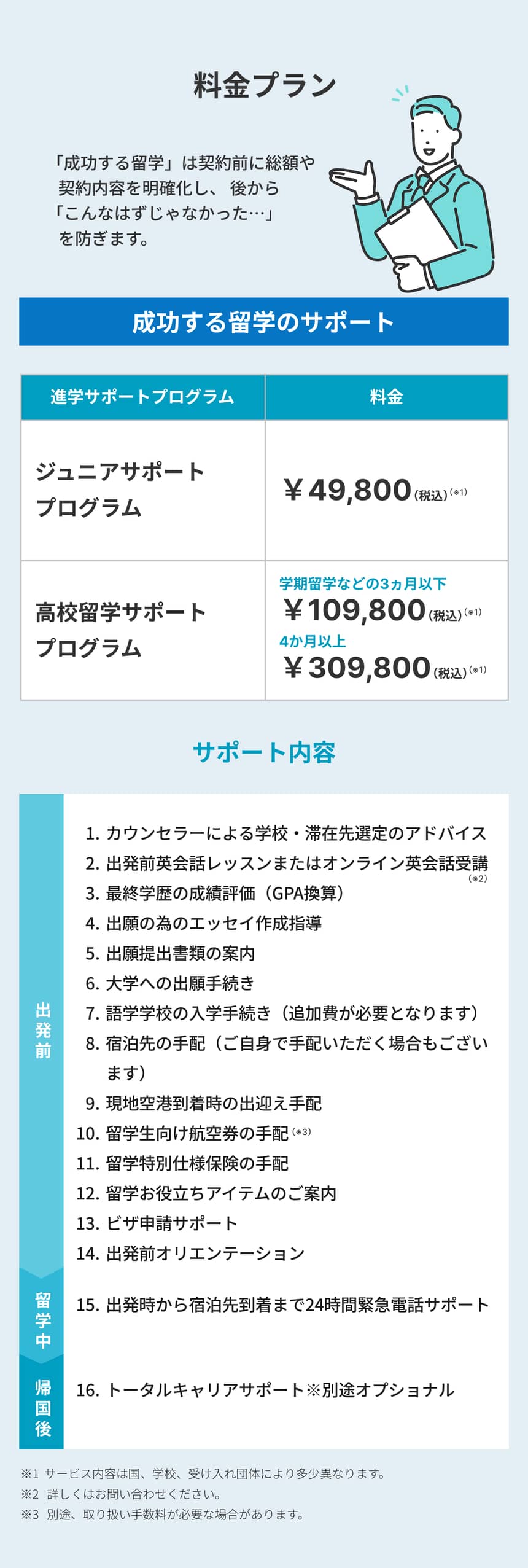 料金