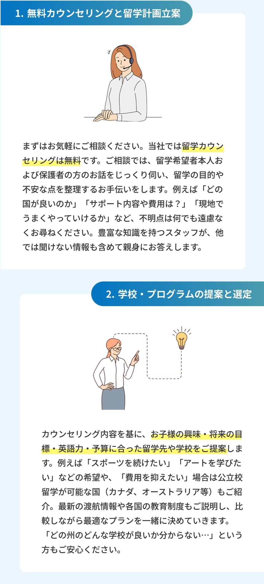 サポート