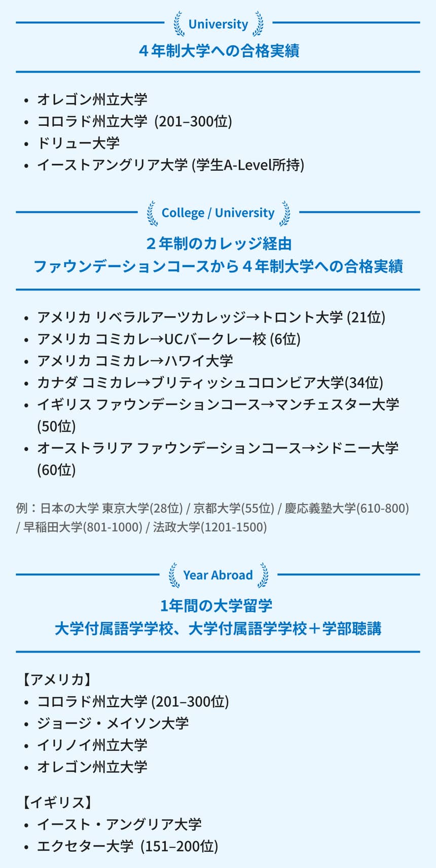 カウンセラー紹介