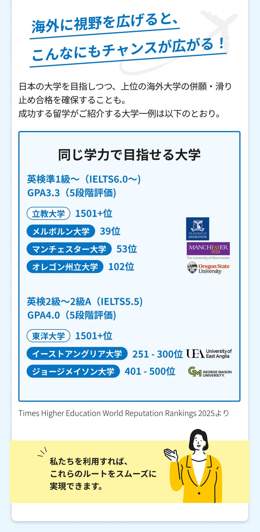 メソッド２