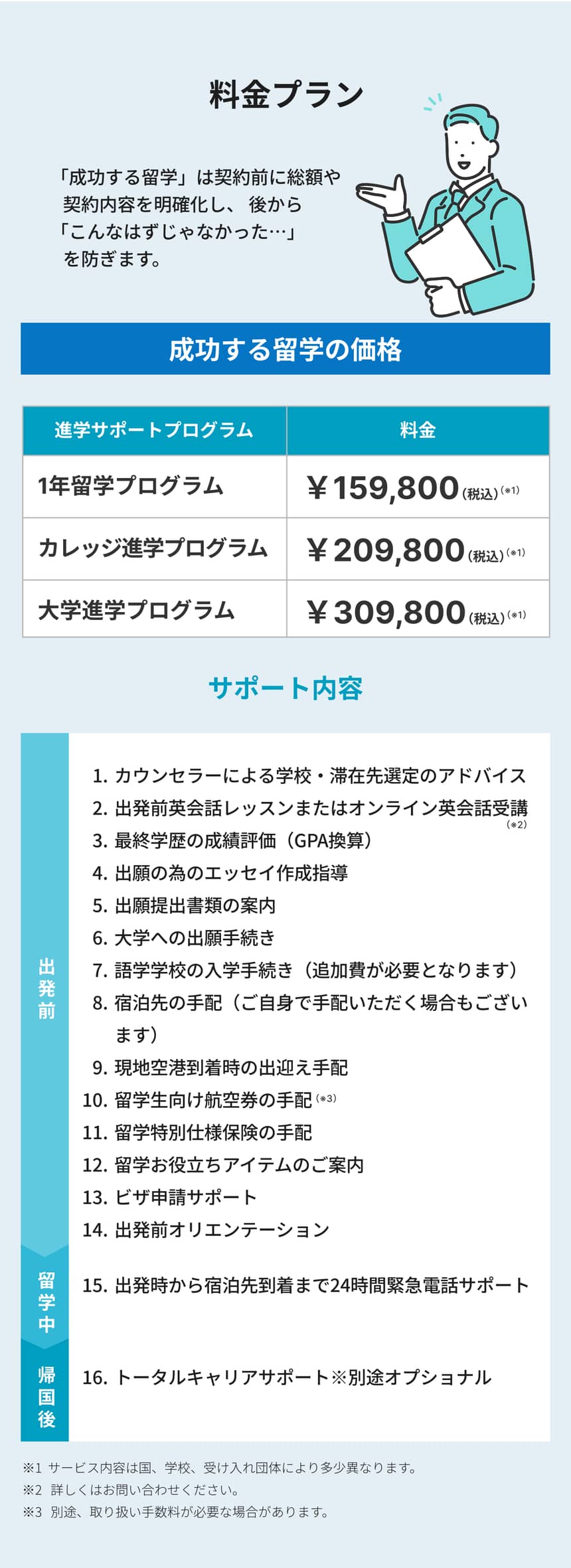 料金