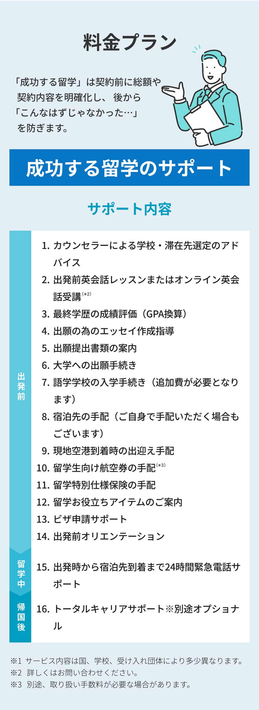 料金