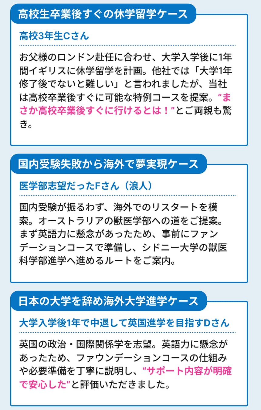 ご相談例