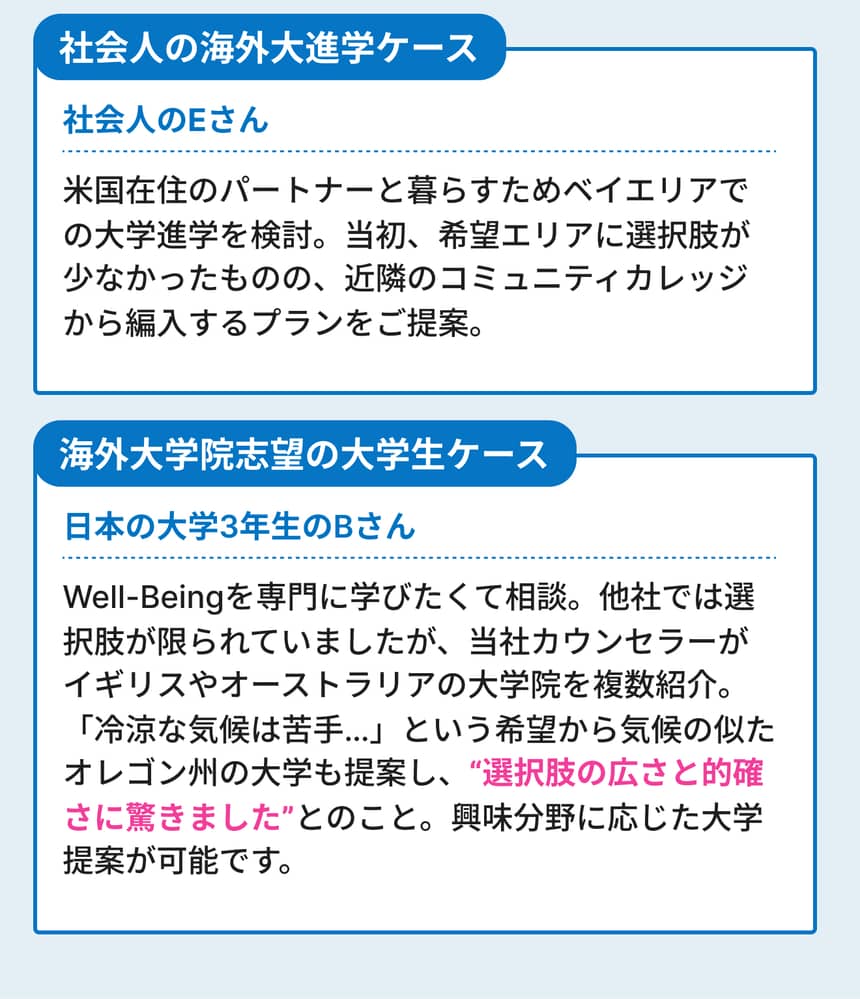 ご相談例