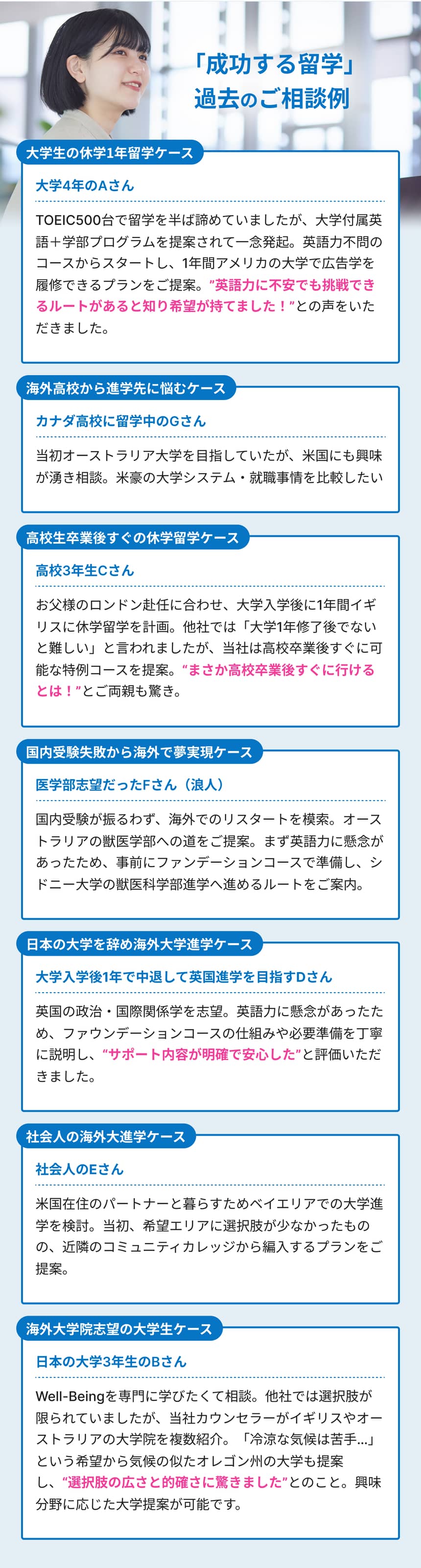 ご相談例