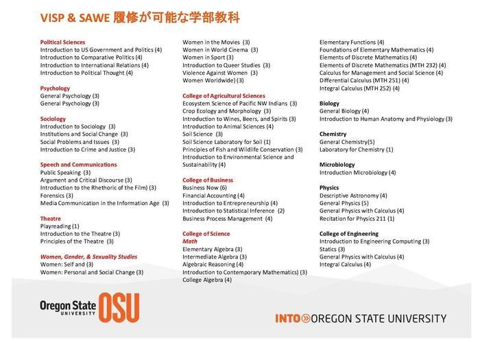 Oregon State University キャンパス